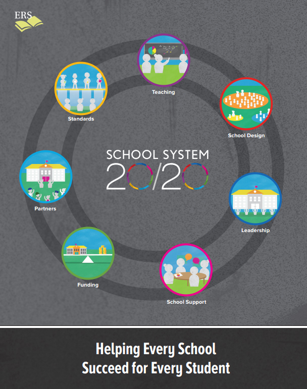 School System Example School System 20/20 Overview - Education Resource Strategies