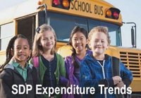 Spending in Philadelphia Schools