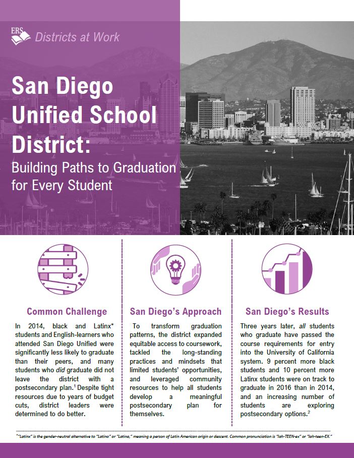 San Diego Unified School District: Building Paths to Graduation for Every Student
